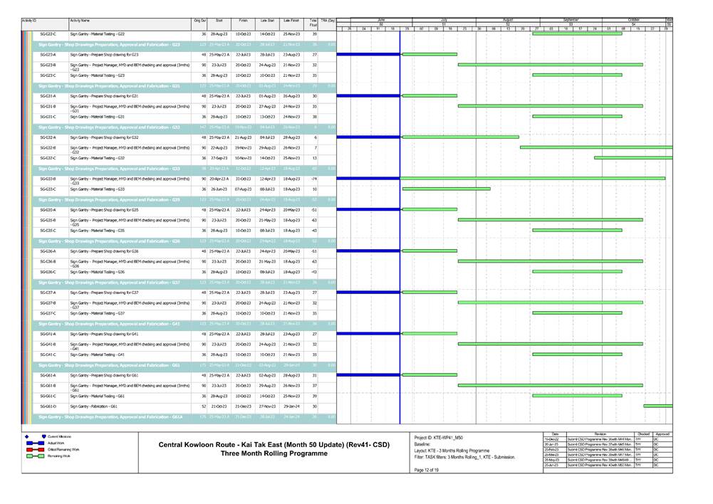 A screenshot of a computer
Description automatically generated